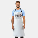 Recherche de unique longs tabliers Papa