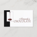 Recherche de chocolatiers cartes visite Dessert