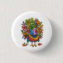 Recherche de dindon badges Drôle