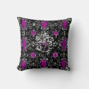 Recherche de graphique moderne coussins Classique