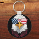 Recherche de nous aigle porteclés 4 juillet