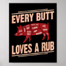 Recherche de cul de posters Amour