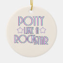 Recherche de poterie ornements Premier noël