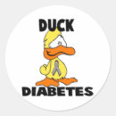 Recherche de petit canard autocollants Animaux
