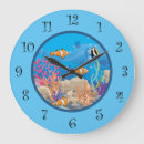 Recherche de clowns horloges Poissons