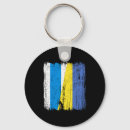 Recherche de opposition accessoires Soutien
