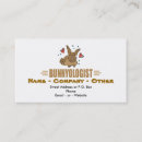 Recherche de humeur cartes visite Animal familier