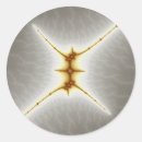 Recherche de mandelbrot autocollants Maths