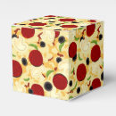Recherche de pizza ballotins Toute personne