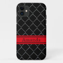 Recherche de lien iphone coques Géométrique