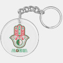 Recherche de algérien porteclés Alger
