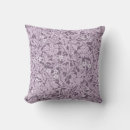 Recherche de jasmin coussins William morris