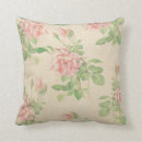 Recherche de vert rose coussins Cru