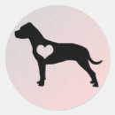 Recherche de terrier staffordshire américain autocollants Pitbull