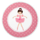 Recherche de danseuse boutons et poignées de porte Ballet