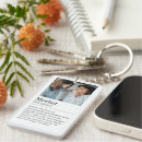 Recherche de carte mère porteclés Maman