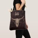 Recherche de russe messenger sacs Pays