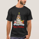 Recherche de chien de berger shetland tshirts Noël