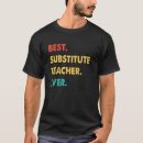 Recherche de remplacé tshirts Jamais