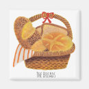 Recherche de pâte magnets Boulangerie