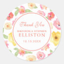 Recherche de motif papier peint autocollants Peint à la main