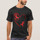 Recherche de ruban rouge tshirts Aides