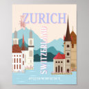 Recherche de rétro suisse art Travel