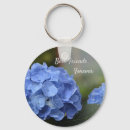 Recherche de amitié accessoires Pour toujours