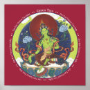 Recherche de tara vert posters Thangka