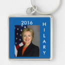 Recherche de hillary clinton porteclés Vote