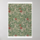 Recherche de wallpaper posters Textile