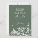 Recherche de garden mariage invitations Printemps