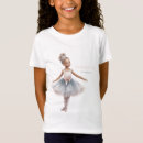 Recherche de tutu tshirts Petite danseuse