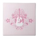 Recherche de fleur de remous maison deco Girly