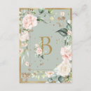 Recherche de lettre b Verdure