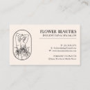 Recherche de se bronze cartes visite Beauté