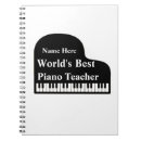 Recherche de teacher Piano