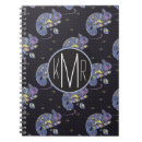 Recherche de cameleon carnets Animal