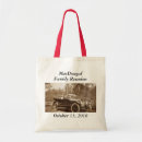 Recherche de rassemblements sacs Famille