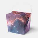 Recherche de astronomie ballotins Nébuleuse