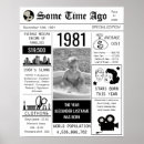 Recherche de 1981 posters Né en 1981