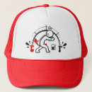 Recherche de inflation casquettes Économie