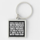 Recherche de muscle accessoires Entraîneur