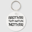 Recherche de frère porteclés Mâle