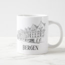 Recherche de norway tasses Travel