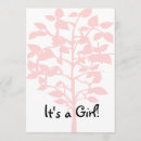 Recherche de de couche culotte invitations Rose