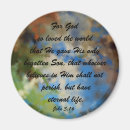 Recherche de copies magnets Coutume