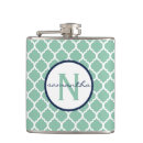 Recherche de monogramme flasques Bleu marine