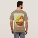 Recherche de légumes vêtements Fruits