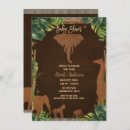 Recherche de zoo baby shower invitations Éléphant